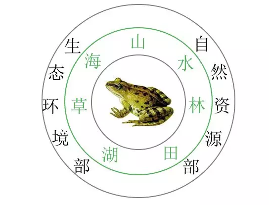 QQ截圖20180320131000.png