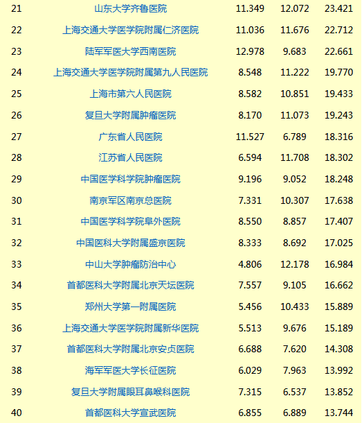 795AEA7B3984C88F58A9283E9609397A3D72DAE6_size231_w706_h851.png