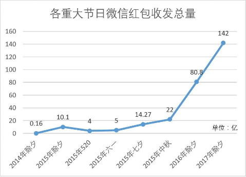 QQ截圖20170924205502.png