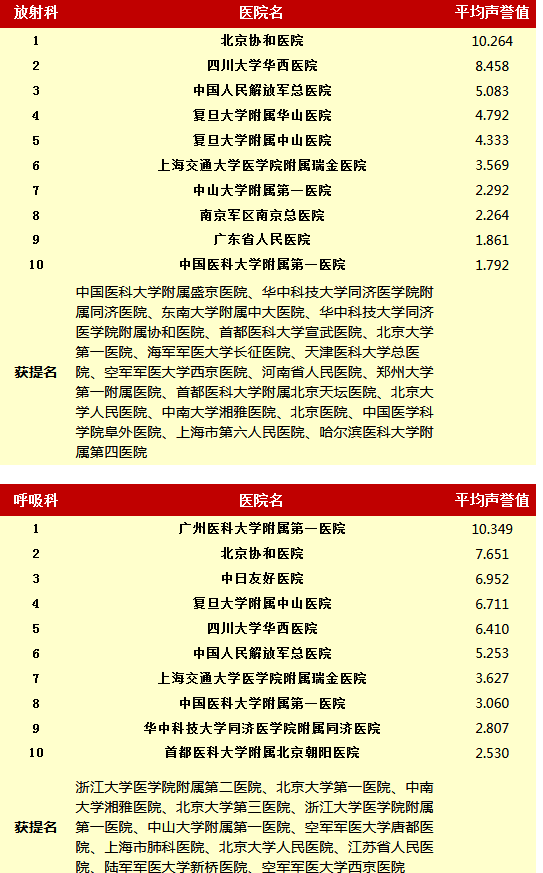 F9212E808C42028F6AE533CA166A73453B32DF92_size24_w543_h420.png