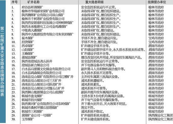 SXRB201503200813000365716867031.png