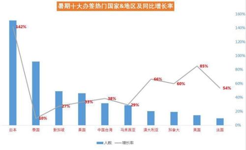 點(diǎn)擊進(jìn)入下一頁