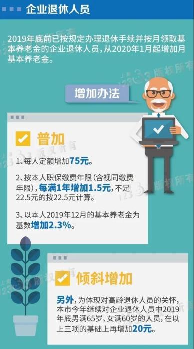 上海2020年養(yǎng)老金調(diào)整方案。來自上海人社局