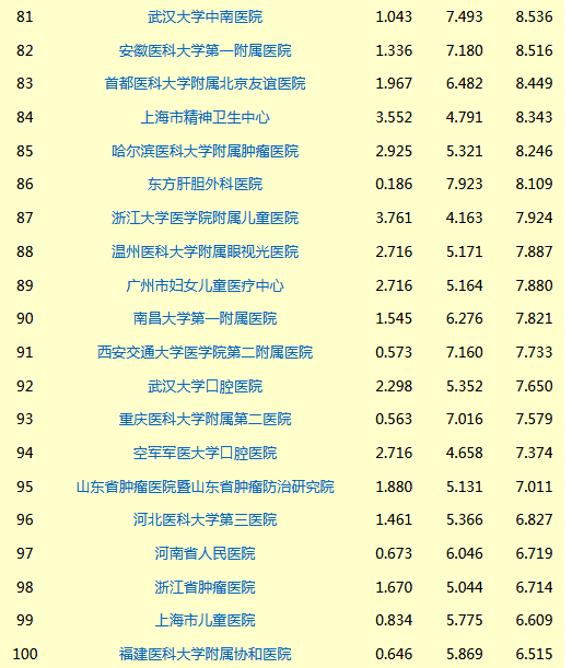 CDE1D5C8FECB3CFB060782AEB7464AD4BF8CB514_size37_w523_h615.png