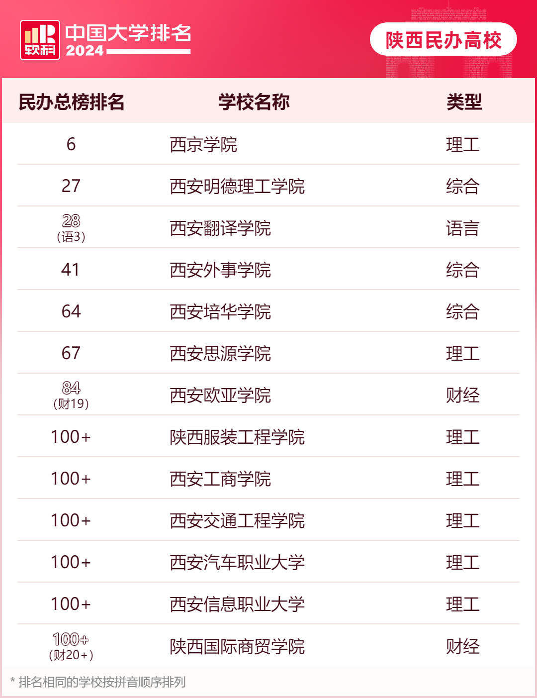 e6d754918c603ed637a0ef6222174abc.png e6d754918c603ed637a0ef6222174abc.png