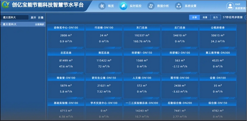 遵義醫(yī)科大學(xué)監(jiān)控平臺。貴州省水利廳供圖.jpg