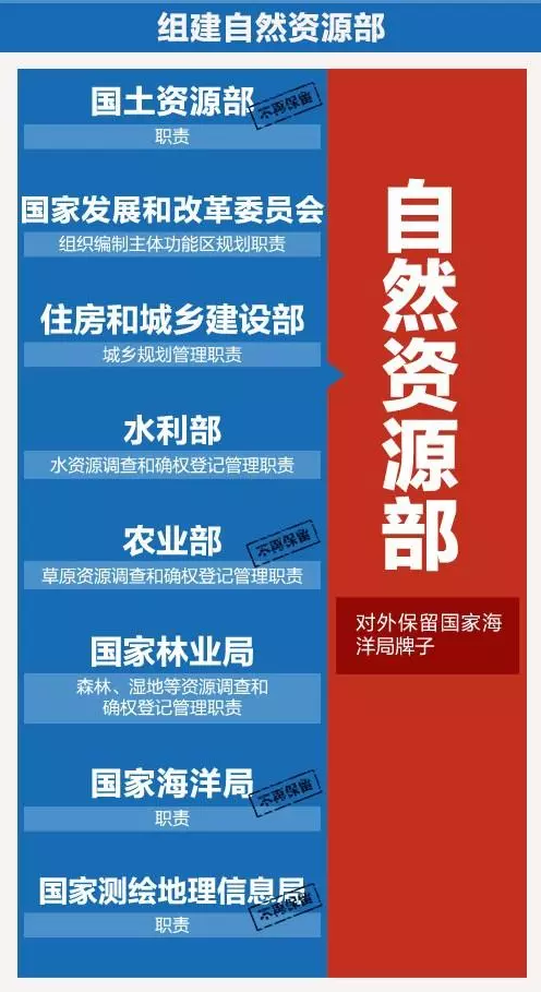 QQ截圖20180320130933.png
