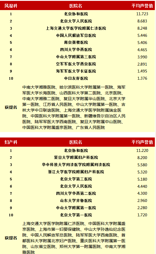 F9212E808C42028F6AE533CA166A73453B32DF92_size24_w543_h420.png