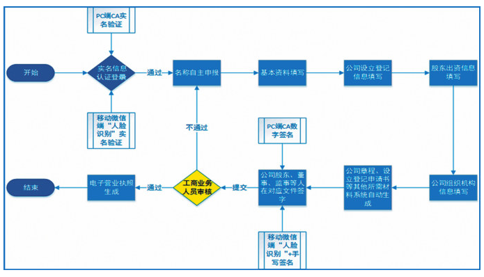 QQ截圖20171031103012.png