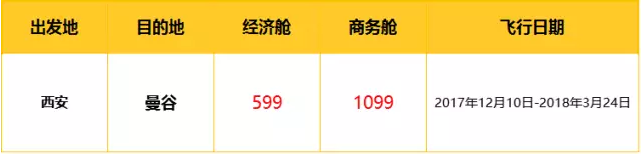 QQ截圖20171210093650.png