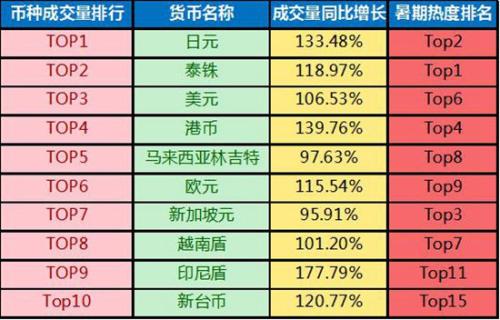 點(diǎn)擊進(jìn)入下一頁
