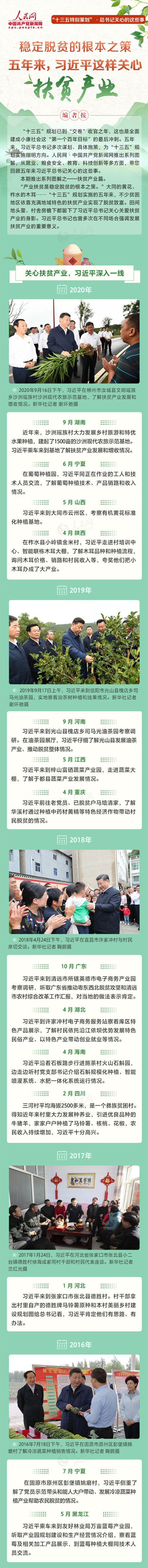 點擊進入下一頁