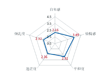 圖八.png