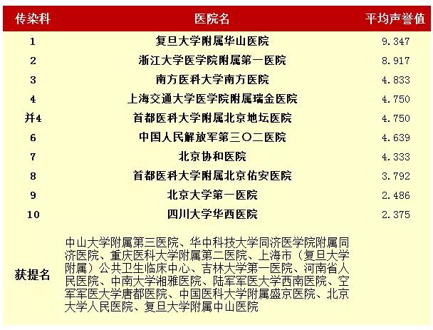 9FF3BAF669D46BD569F3E1EE0AAEF74C1F21E874_size60_w608_h463.jpg