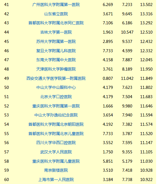 5D64FFCFA7F12EC8546E1CD6E7F7AC99336E56C5_size37_w523_h613.png