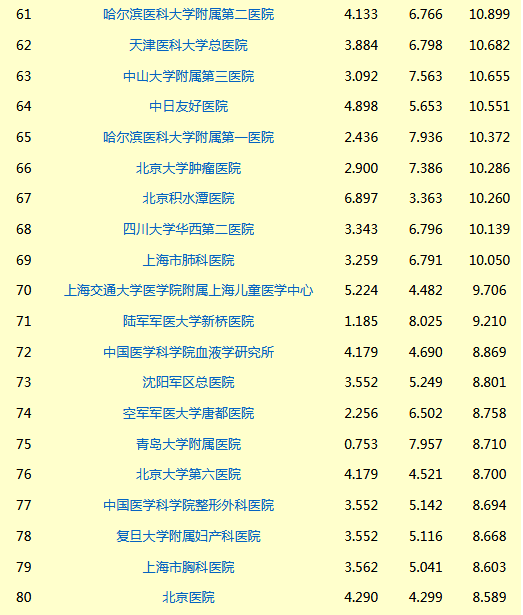 CDE1D5C8FECB3CFB060782AEB7464AD4BF8CB514_size37_w523_h615.png