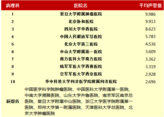 CDE1D5C8FECB3CFB060782AEB7464AD4BF8CB514_size37_w523_h615.png