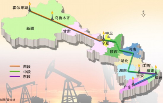 西氣東輸三線西段全線貫通 西起新疆霍爾果斯,東至福建福州