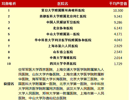 F9212E808C42028F6AE533CA166A73453B32DF92_size24_w543_h420.png